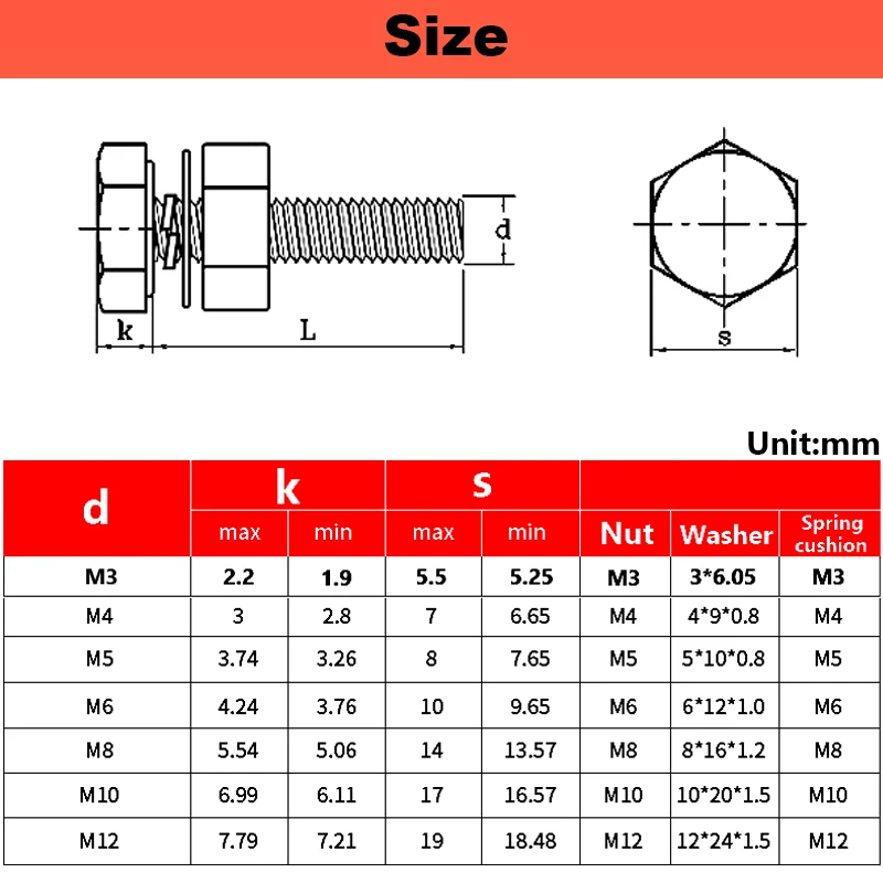 Brass Outer Hexagonal Bolt Screw Nut Flat Washer Elastic Washer Combination Machine Screws Copper DIN933 M3M4M5M6M8M10M12 4In1