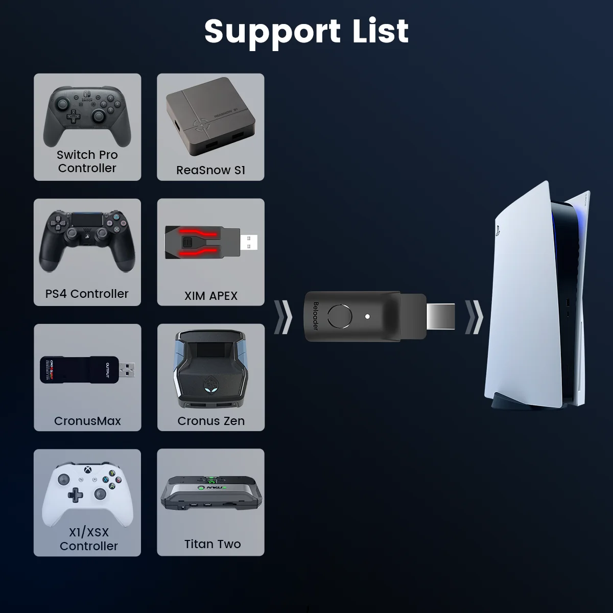 

2022 New For PS5 All Games Controller Keyboard Mouse Converter Bluetooth Adapter For PS4/SWITCH/Xbox Gamepad Connector Beloader