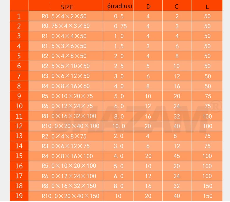 Fräsen Cutter Legierung Beschichtung Wolfram Stahl Werkzeug Cnc Bearbeitungs Hrc65 Kugelkopffräser FLASH-SHAZAM Top Fräser Maschine Schaftfräser – Detail 4