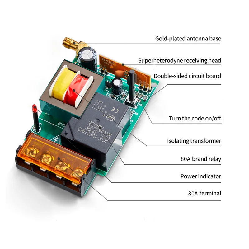 Sakelar Remote Control Daya Tinggi 220V Lampu Pompa Air Sirkuit Tunggal Pengendali Ponsel Remote Control Motor Nirkabel