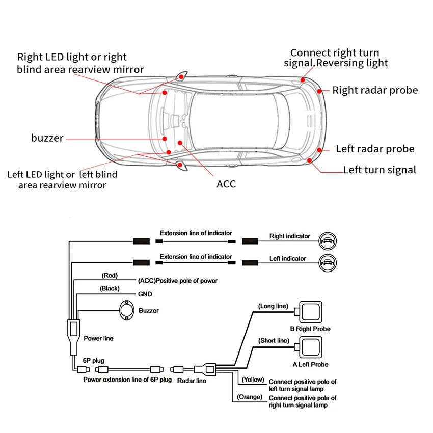 For Infiniti Q50 2014 BSA BSM BSD Blind Spot Monitoring System 24GHZ Millimeter Waves Radar Sensor Mirror LED Light Warning