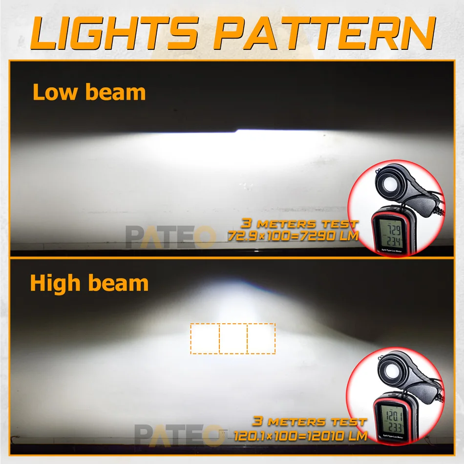 3 inch Hyperbolic Bi-led Projector Lenses H1 H4 H7 Motorcycle Headlight Tuning Matrix Driving Lamps LED Lights Restyling DIY