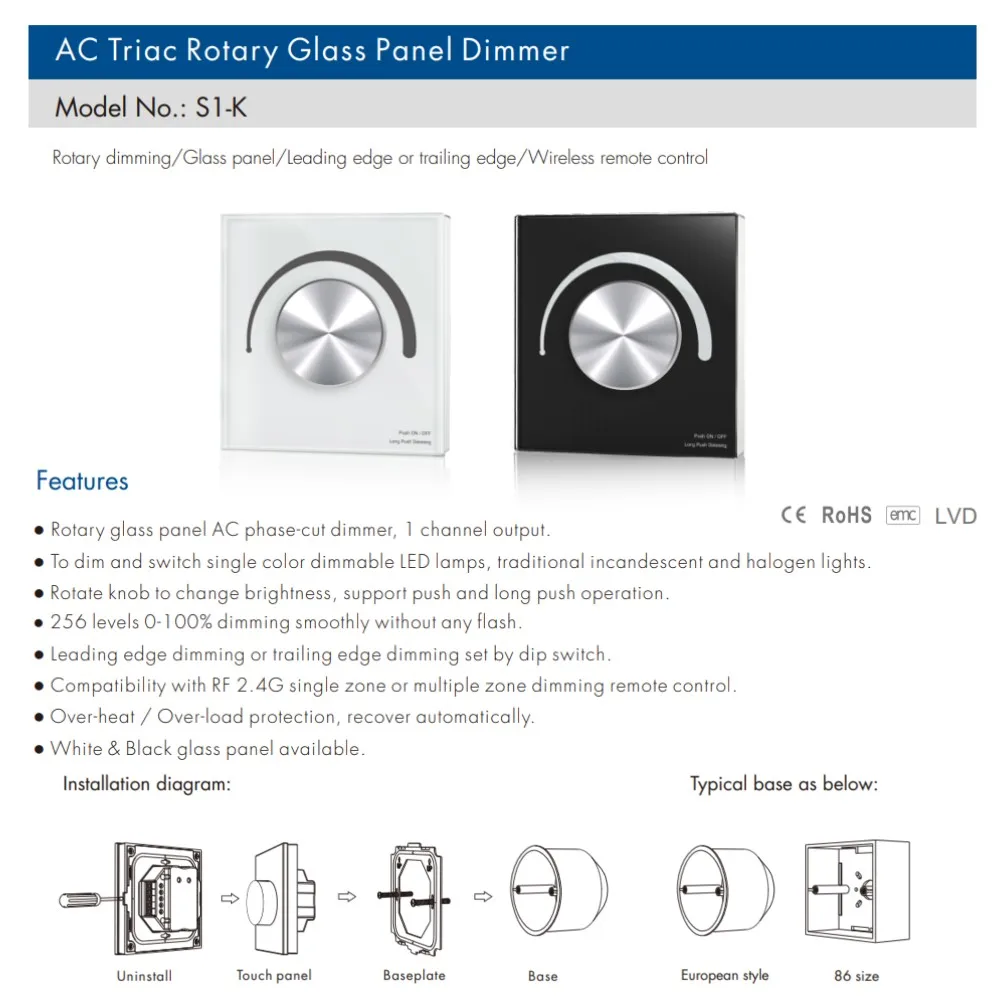 Triac Led Dimmer 220V 230V 110V Ac 2.4G 4-Zone Draadloze Rf Afstandsbediening Afstandsbediening voor Enkele Kleur Led Dimbare Gloeilamp Ks