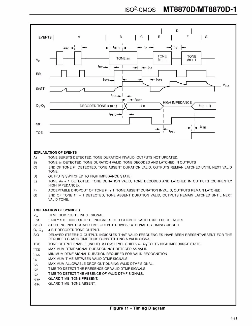 TZT 1/3 Stück Großhandel MT8870 DTMF Sprachdekodierungsmodul Telefonmodul – Detail 11