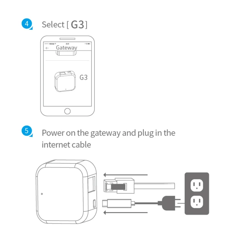 TT Lock App Gateway di controllo Bluetooth WiFi elettronico sul negozio versione G3 cablata