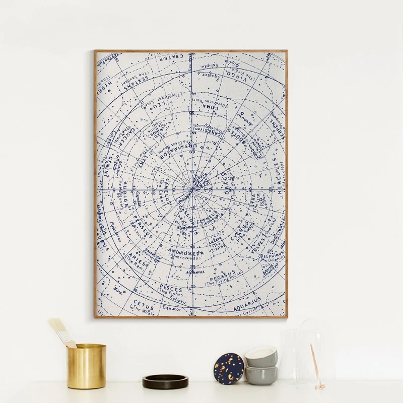 Astrology Print Old Star Chart Vintage Astronomy Map or Northern Hemisphere Sign Painting Constellation Stars Zodiac Poster