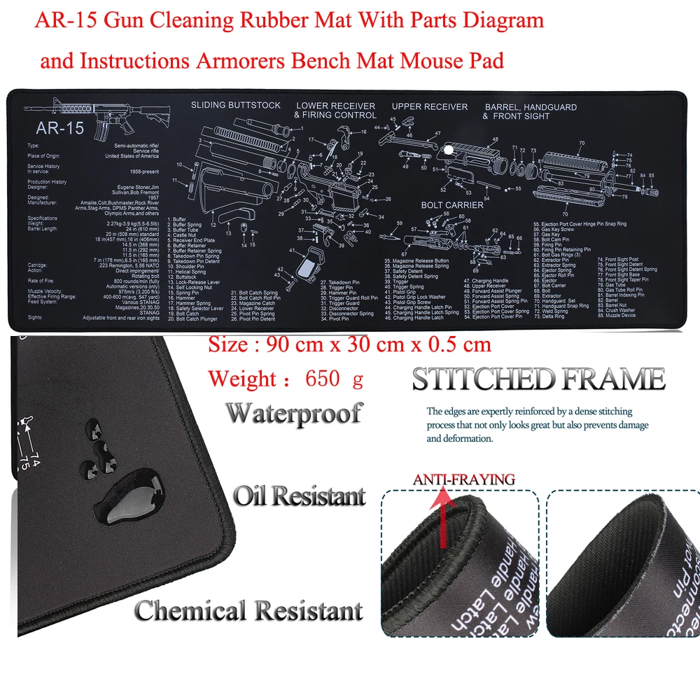 TriRock Gun Cleaning Rubber Mat With Parts Diagram and Instructions Armorers Bench Mat Mouse Pad