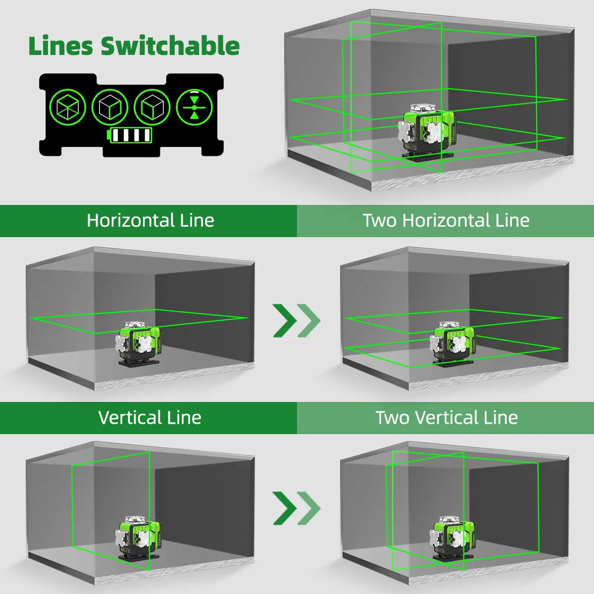 Huepar P04CG 16 linee incrociate Osram raggio verde funzioni Bluetooth e telecomando livelli Laser 4D con custodia rigida