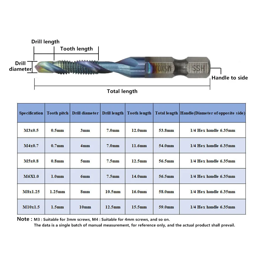 Three-in-one Spiral Drill Hole Tapping Chamfering High Speed Steel Blue Tap Drill Bit M3 M4 M5 M6 M8 M10 Hex Shank Compound Taps