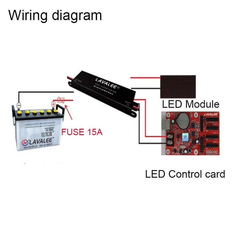 Lavalee LED onboard screen dedicated power supply 12V/24V to 5V10A50W On-board power supply voltage conversion converter