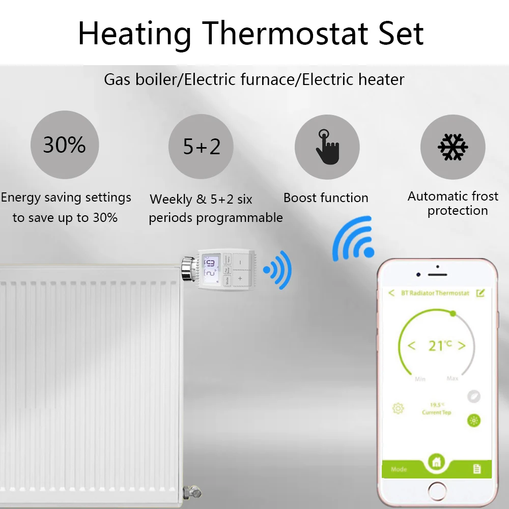 Válvula termostática programable Tuya Smart ZigBee, actuador de radiador TRV, controlador de temperatura remoto por aplicación, compatible con Alexa