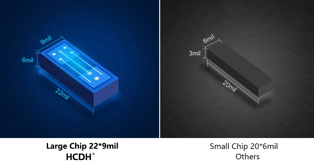 Superhelle 1900LM 10mm COB LED Streifen Lichtleiste Raumdekoration 480LED Band Lichter Wand Küche Warmweiß 3000K 4000K Dimmbar – Detail 3