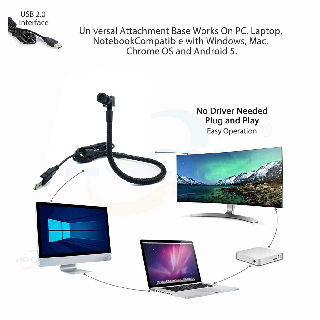 

Metal flexible goose tube Undistorted lens smallest 30fps usb Web Camera Microphone Webcam For Skype FaceTime Hangouts