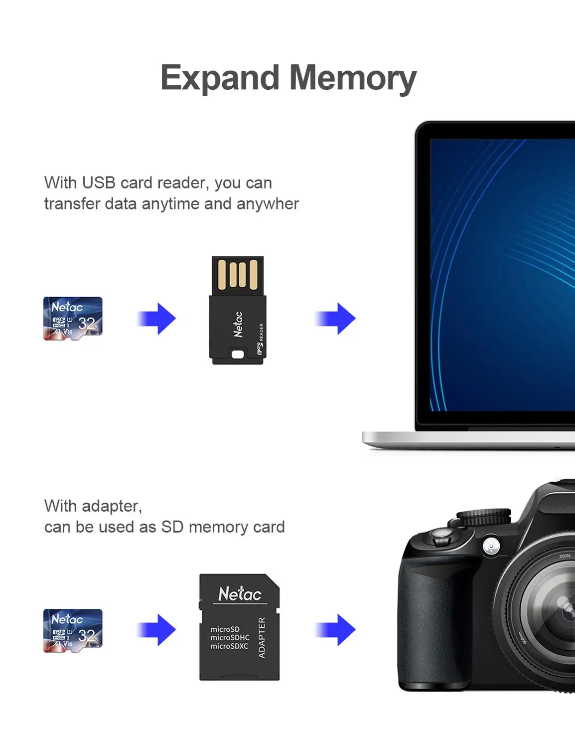 Thumbnail 4 - #44 Cheap Flash Memory Cards Worth Buying