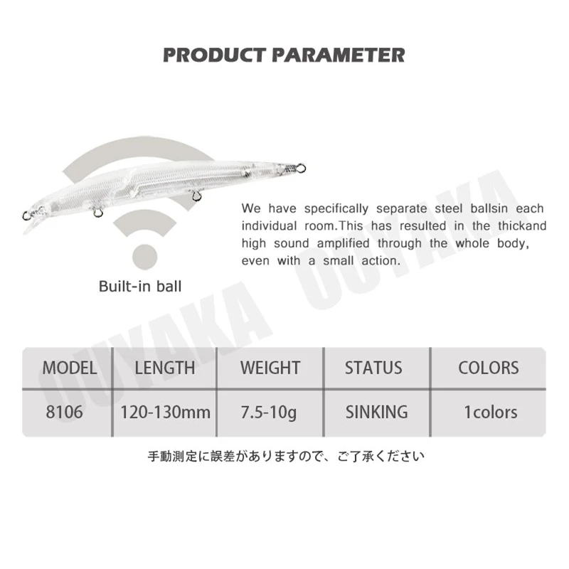 Fishing Accessories Lure Sinking Minnow Isca Artificial Blank Unpainted Lures Weights 7.5-10g ABS Diy Bait Peche A La Carpe Fish