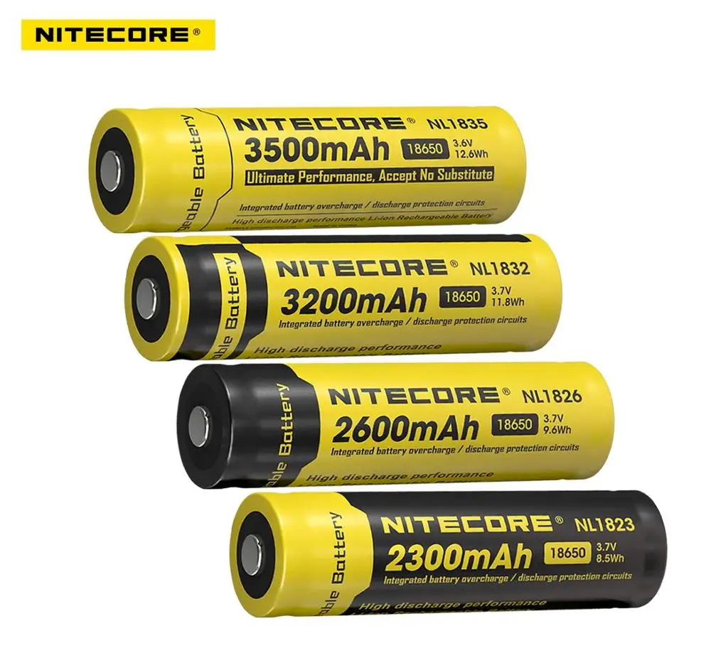nitecore tip cri