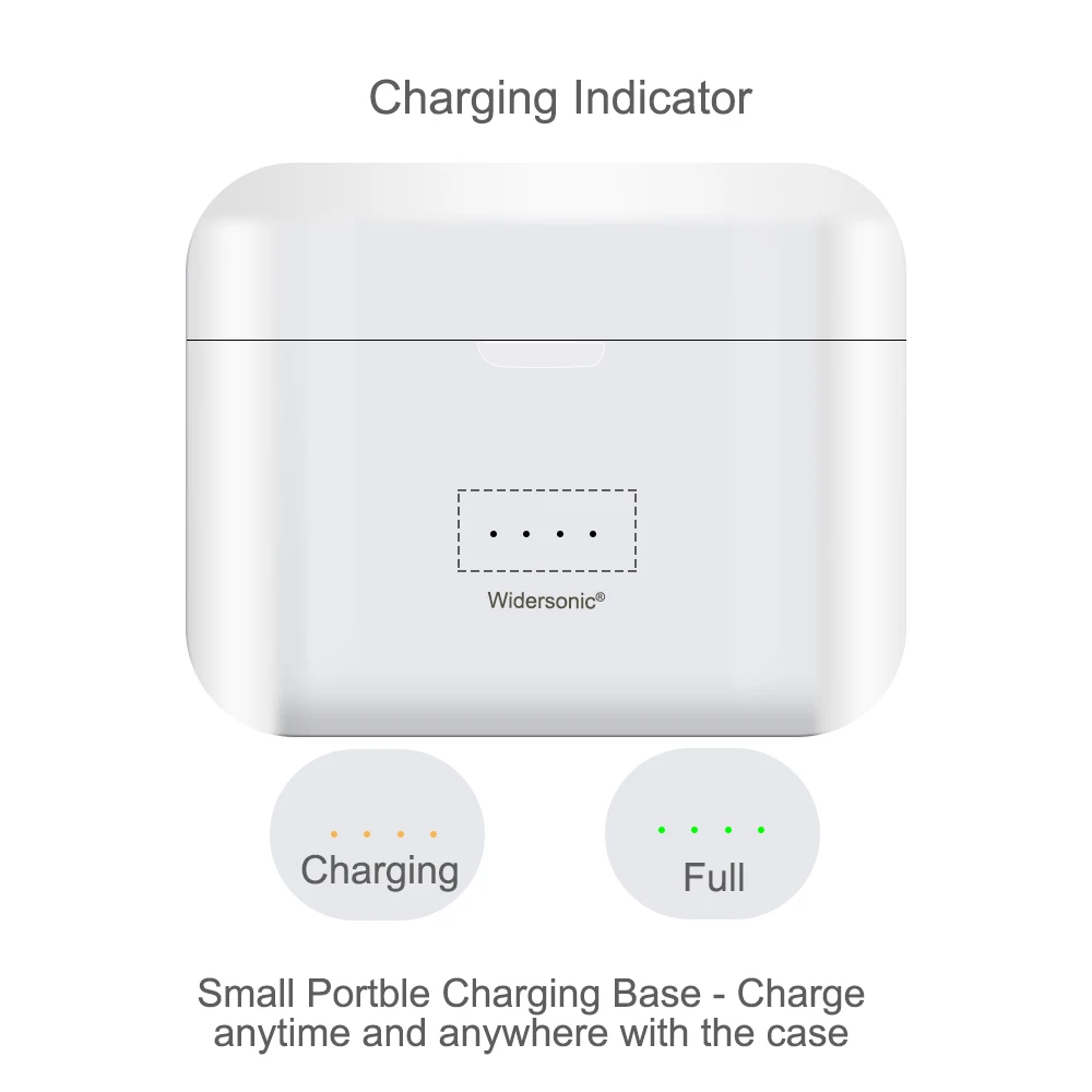 Rechargeable Hearing Aids V30 Intelligent Audifonos Mini Inner Ear for Elderly Sound Amplifier for Deafness with Charging Case