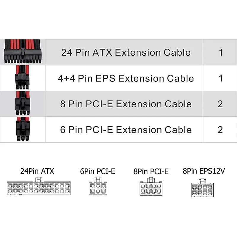 6 قطعة مخصص Mod أكمام كابل ، مضفر 18AWG ATX EPS PCI-E ملحق تمديد كابلات عدة مع أمشاط لوحدة المعالجة المركزية وحدة امدادات الطاقة GPU ، 30 سنتيمتر