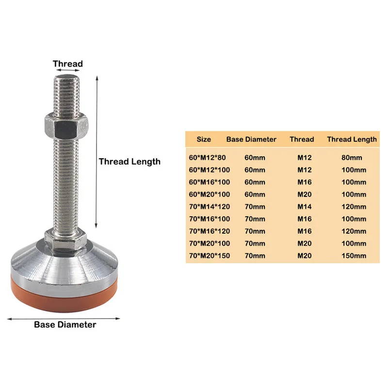 M12/M16/M20 Thread Foot Cup Antiskid 60mm/70mm TPU Base Articulated Feet Steel Adjustable Leveling Foot