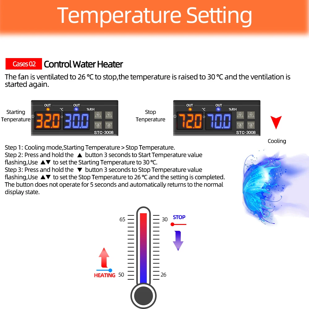 STC-3008 Digital Temperature Controller AC 110V 220V DC 12V 24V Dual Hygrometer Heating Cooling Two Relay Output AC Relay