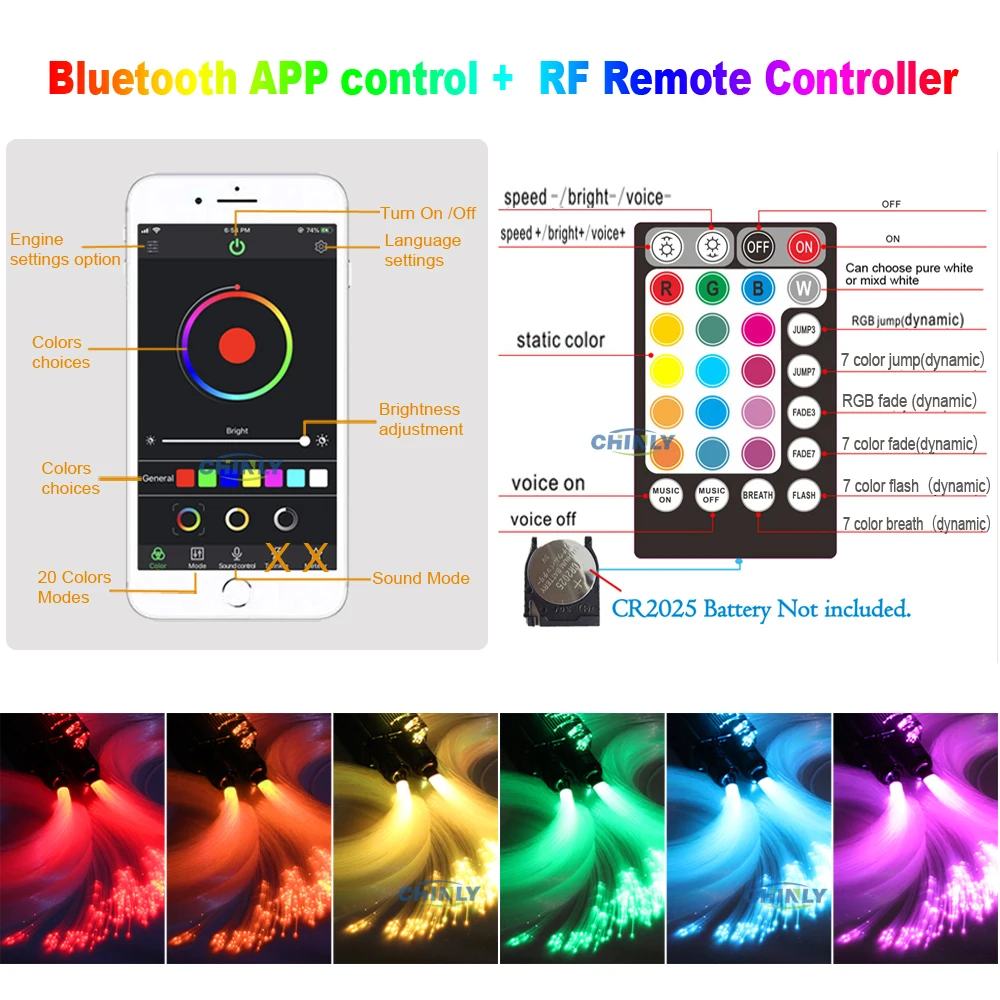 Bluetooth Fiber Optic Light Double Heads 32W RGBW Engine Light RF Remote Control 600pcs 4M Cable Starry Effect Ceiling Lighting