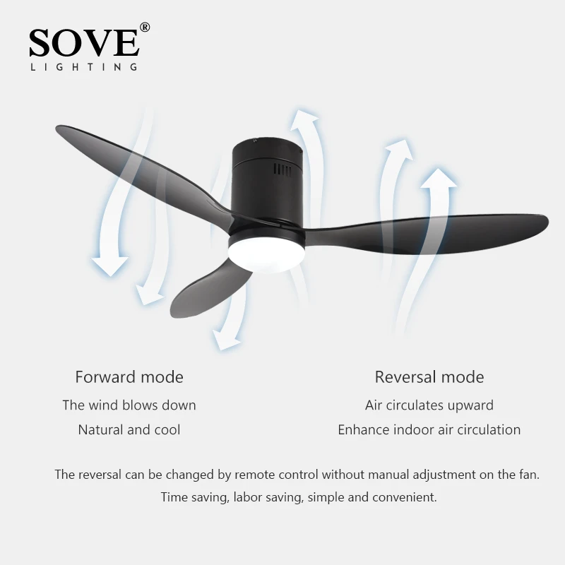 SOVE Low Floor Modern Led Ceiling Fan With Lights Simple Without Light DC Remote Control Home Fan Ventilador De Techo 220V 110V