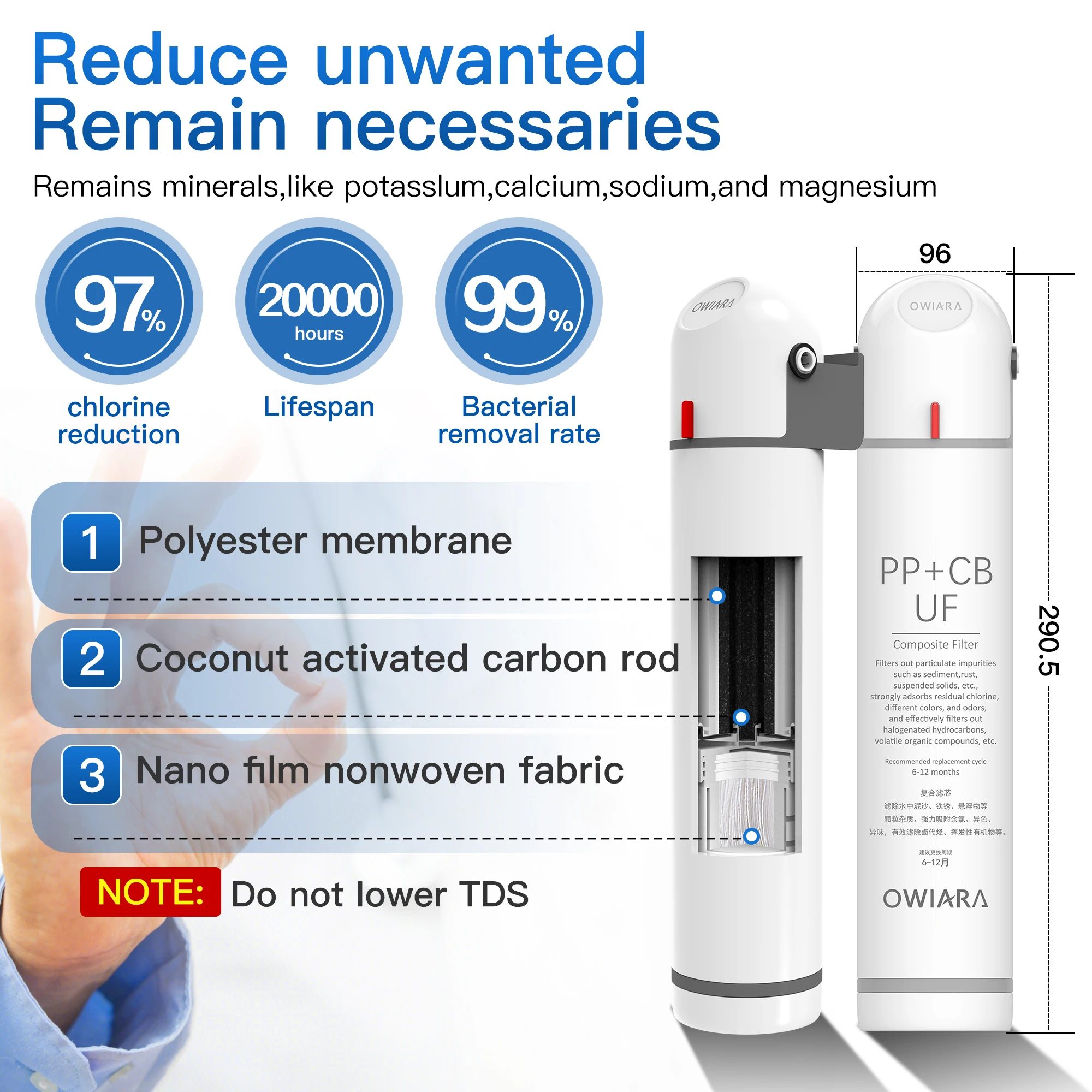 Owiara-家庭用浄水器,5l/min,飲料水,大量流量,浄水器