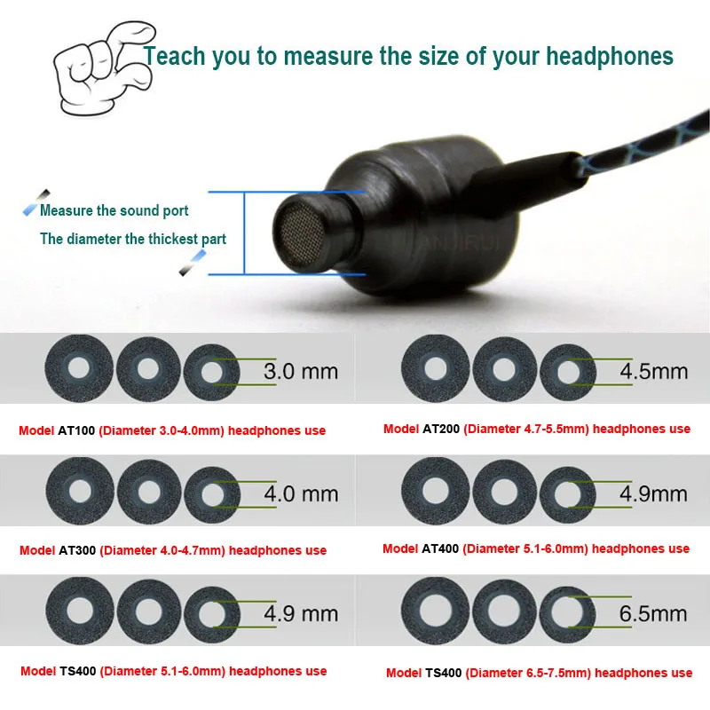 ANJIRUI 1คู่ T200 (L M S) หูฟังแผ่นรองหูฟัง/หมวกโฟมจำรูป Eartips สำหรับเฮดโฟนแบบเสียบหู Eartips หูฟังฟองน้ำผ้าฝ้าย