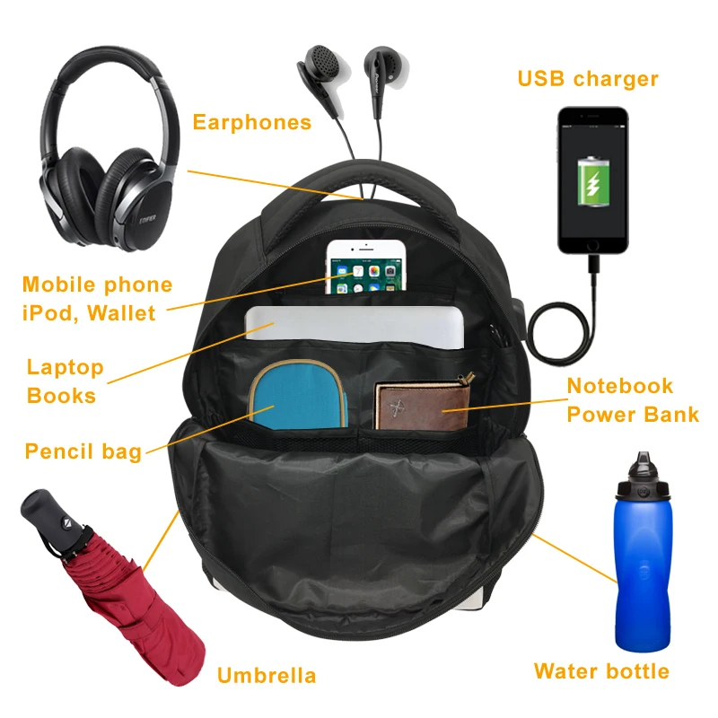 Usb Charge Schooltassen Voor Tiener Meisjes Jongens Schooltassen Reizen Laptop Rugzak Goblin Rugzakken Mochila Escolar