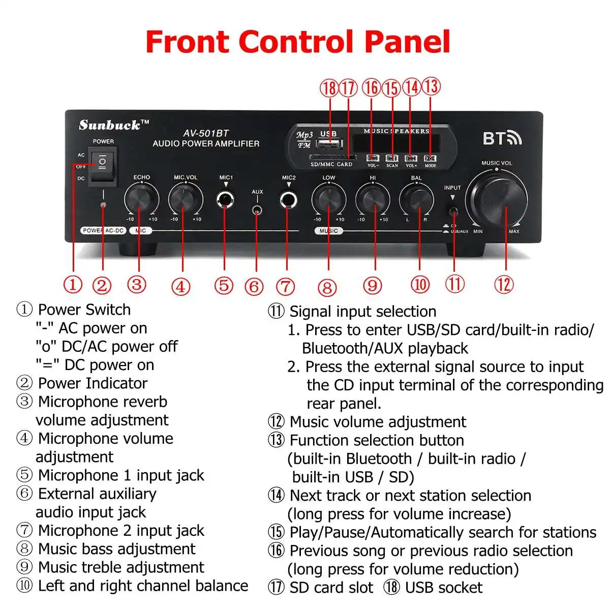 SUNBUCK 2500W 110/220V bluetooth Dual Channel Karaoke Mic Input Digital Reverb Home Stereo Amplifier Support USB SD FM AUX Input