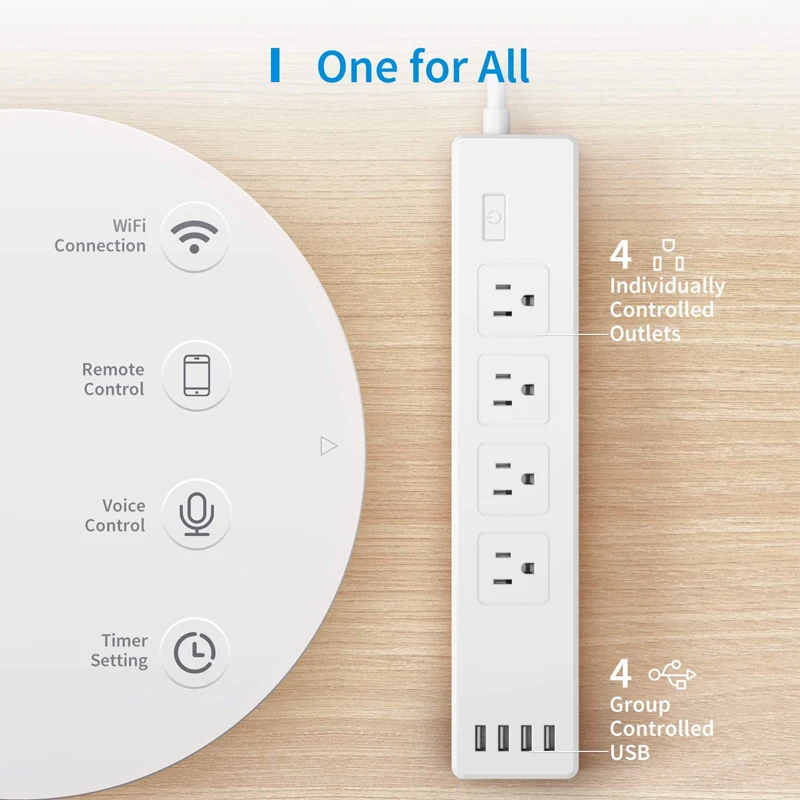 Top! Meross Smart Wi-Fi Power Strip Surge Protector MSS425F 4AC+4USB Port Work With Homekit Google Assistant Alexa SmartThings