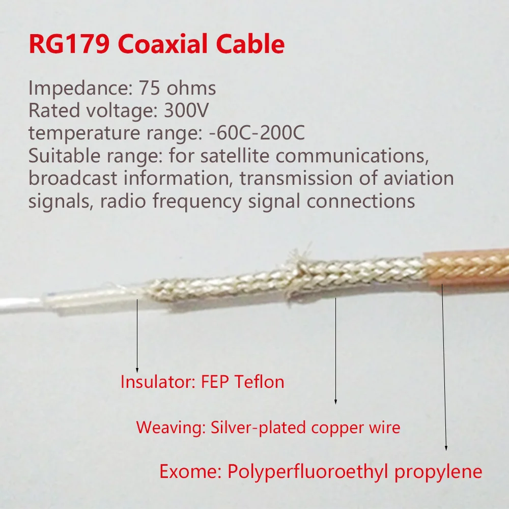 RG179 cabo Conector Fios RG-179 Cabo coaxial coaxial RF 75 ohm 10m 20m 30m 50m 100m