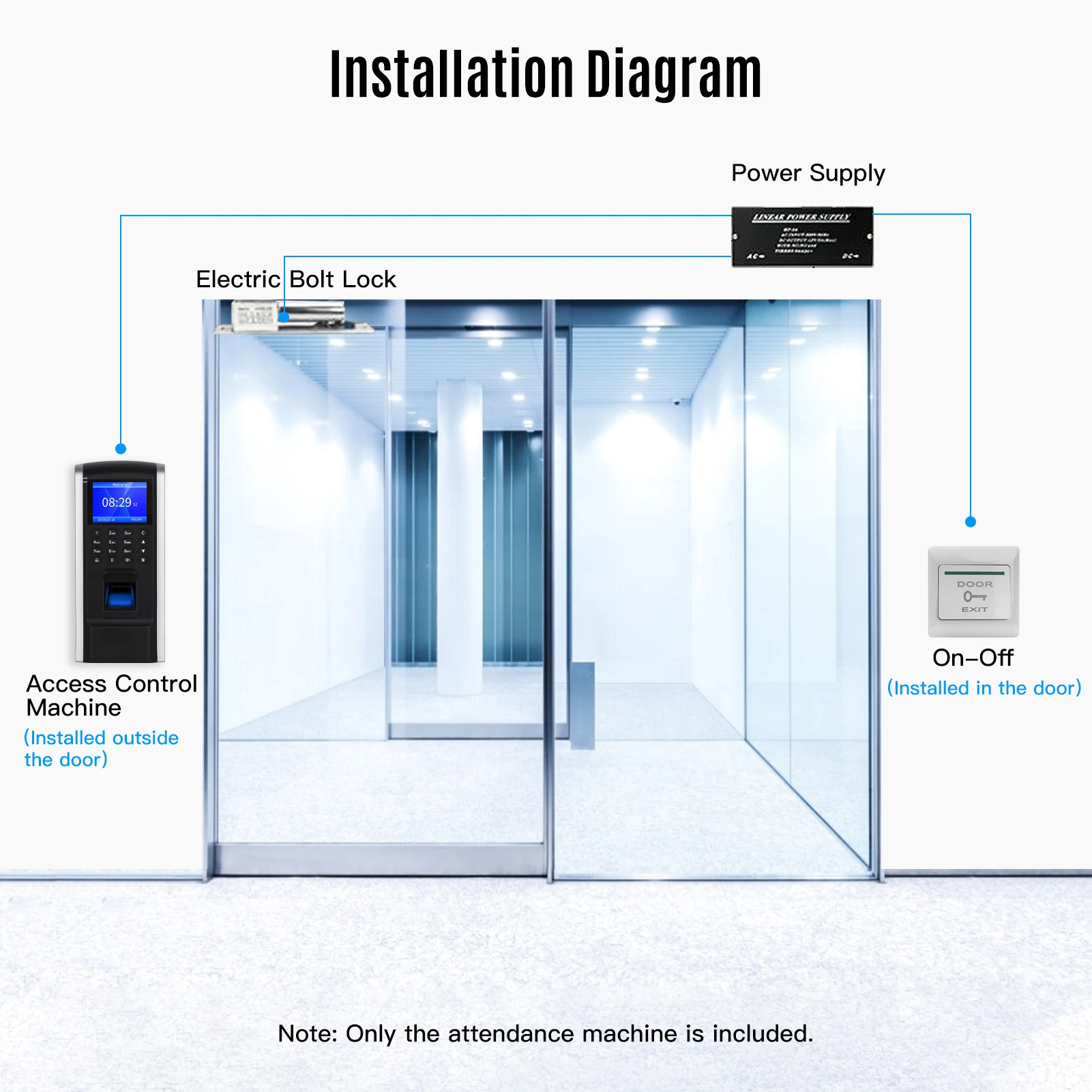 Fingerprint Access Control Time Attendance Machine Biometric Time Clock Checking-in Recorder Fingerprint/Password Recognition