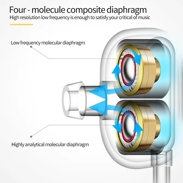 EHS64-auriculares intrauditivos con cable, audífonos deportivos estéreo 6D con micrófono, 3,5mm, para Samsung y Xiaomi