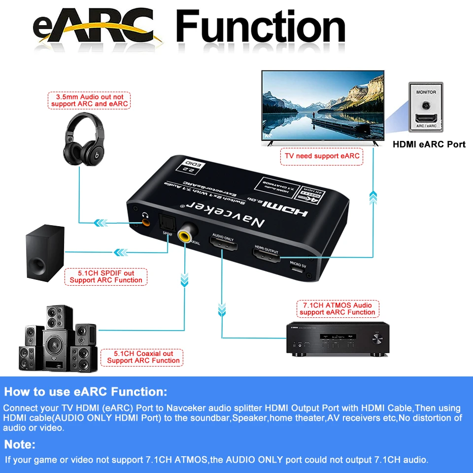 2x1 4K przełącznik HDMI eARC ekstraktor Audio z łukiem i optycznym Toslink HDMI 2.0 przełącznik 4K 60Hz przełącznik HDMI er pilot do Apple TV PS4