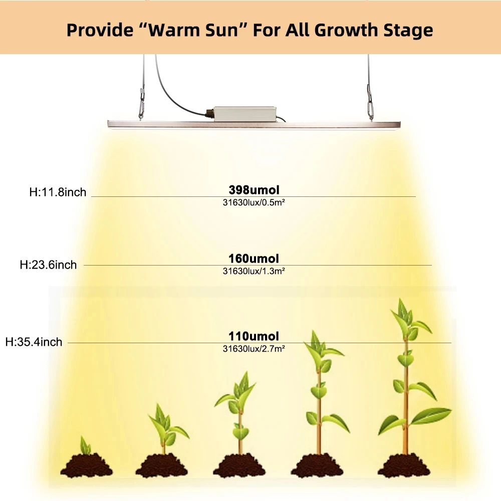 Tablero de luz LED cuántica regulable, Samsung LM301B, espectro completo, 300W, lámpara UV IR para cultivo de plantas de interior, tienda de invernadero