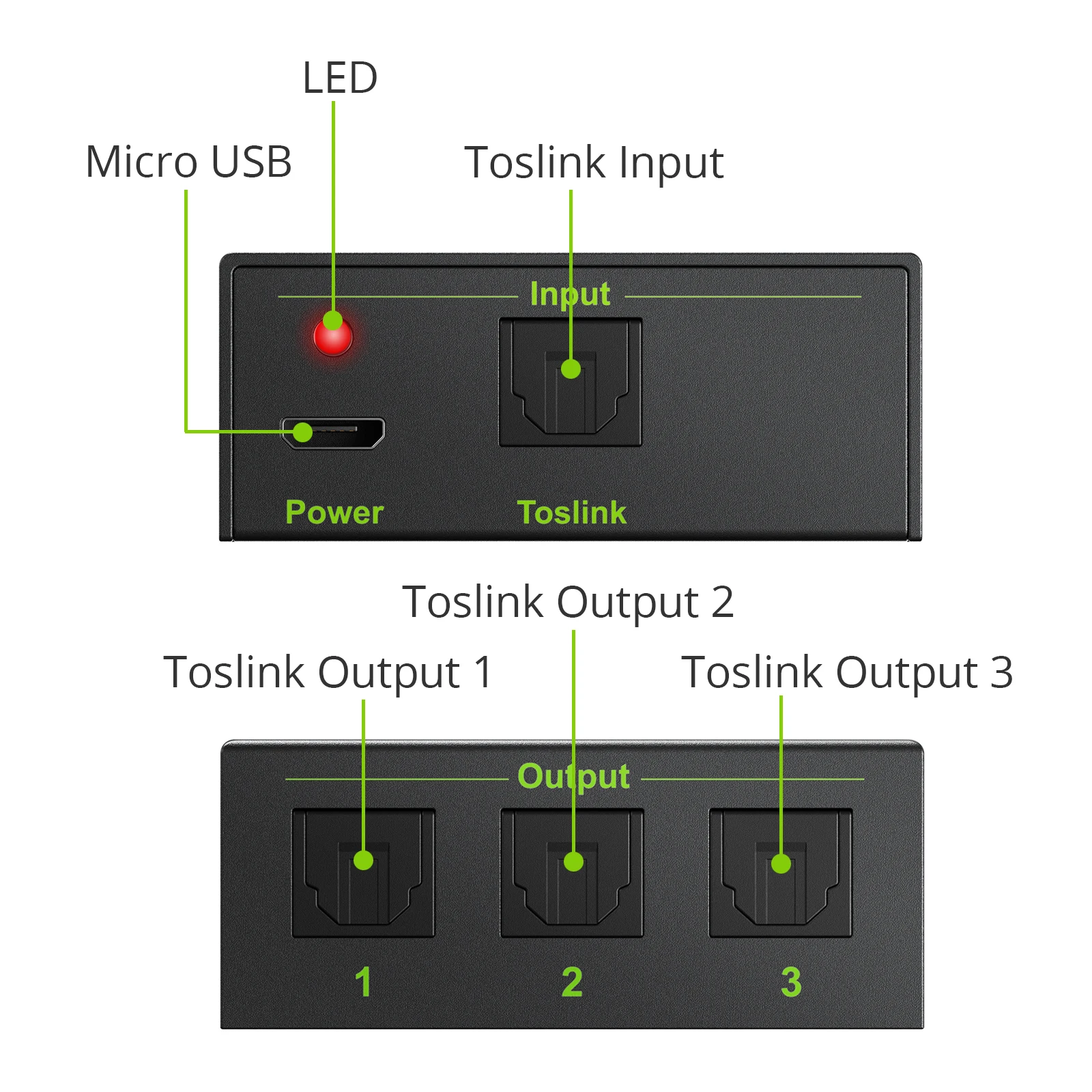 PROZOR Spdif Toslink optyczny dźwięk cyfrowy Splitter 3 sposób dla LPCM 2.0 DTS Dolby-AC3 1 wejście 3 wyjścia dla wzmacniacza mocy HDTV