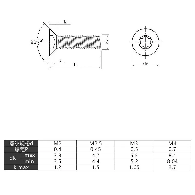 M4 x 0.7  4mm Flat Head Torx Security Machine Screws - A2 304 Stainless Steel