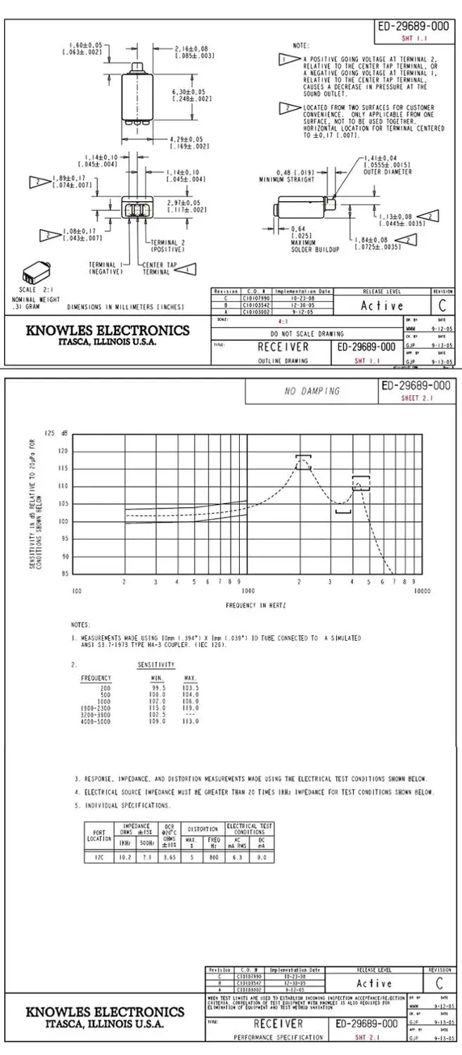 وحدة مكبر الصوت ED-29689 لـ Westone UM2 Knowles لتقوم بها بنفسك HIfi تتحرك الحديد داخل الأذن سماعة سائق إصلاح أجزاء عالية التردد للبيع 2 قطعة