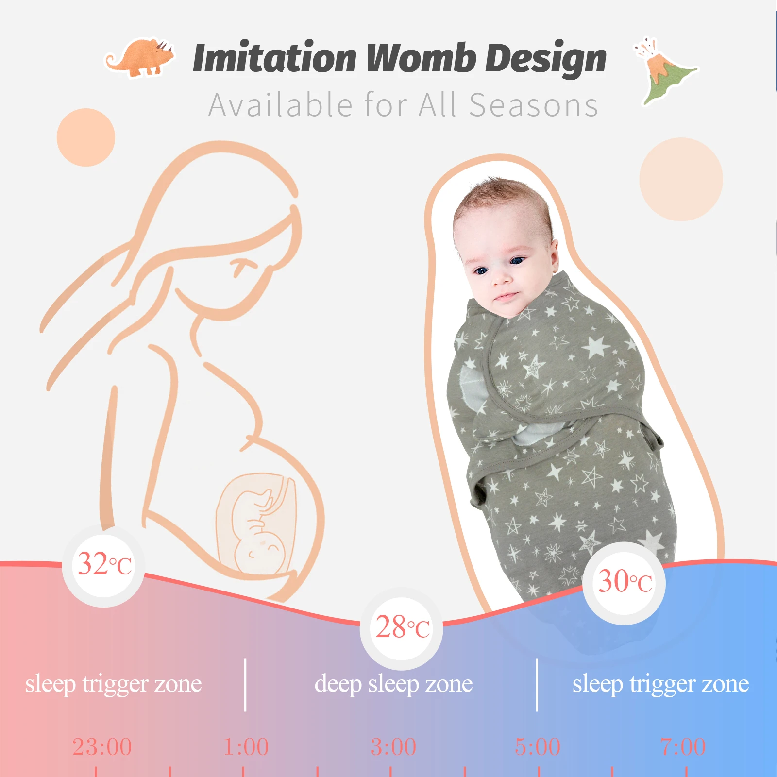 3Pcs Set Newborn Swaddle Wrap Cotton Baby Swaddling Sleeping Bag Infant Envelope Sleep Sack Bedding For 0-6 Months