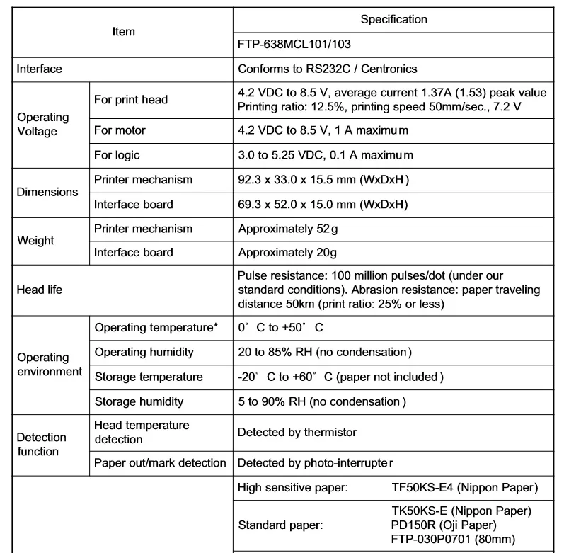 Thermal printer print head For Fujitsu FTP-638MCL101/103 printer core medical thermal printer core 3 inch print head 80mm