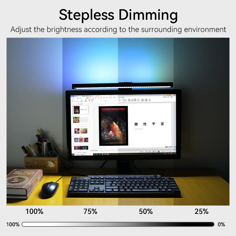 Stepless Dimming Led Desk Lamp For Computer Monitor Light Bar USB Reading Light Monitor Lamp Backlight Screenbar Light Office