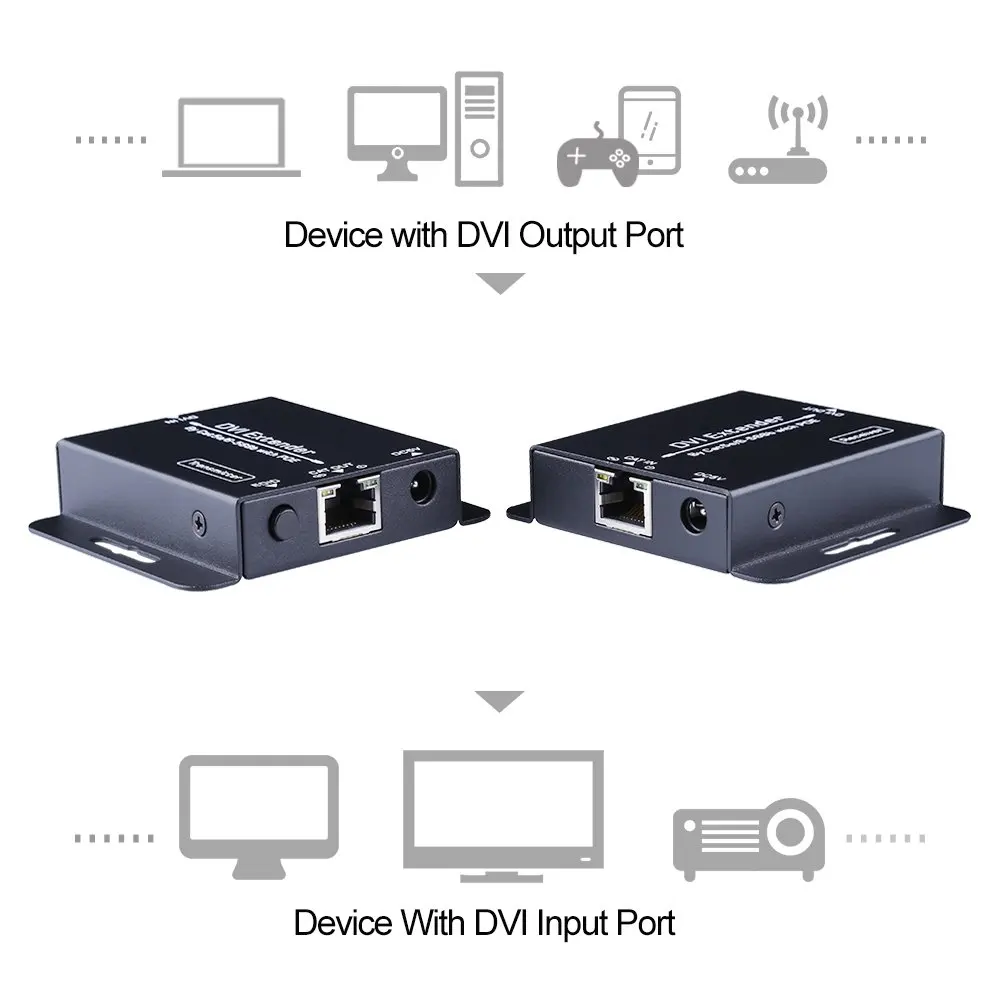 DVI Extender Über Einzel CAT5e/6 Ethernet Kabel mit Audio 1080p Sender & Empfänger mit IR DVI-D zu RJ45 Netzwerk