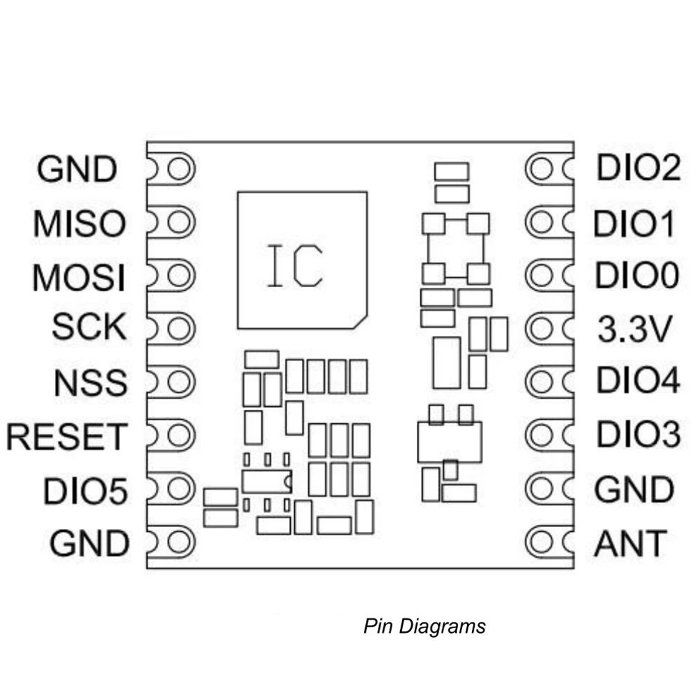 Imagem -05 - Lora-módulo de Transmissão sem Fio Fsk Gfsk 00k Rfm95 Rfm95w de 868mhz Módulo de Transmissão para Europa Interface Spi de 300 192kbps