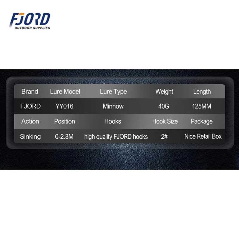 FJORD 125mm 40g  Brave Minnow Bass Pike Lure Long Casting Sea Fishing Lures Saltwater Plastic Hard Artificial Bait For Fishing
