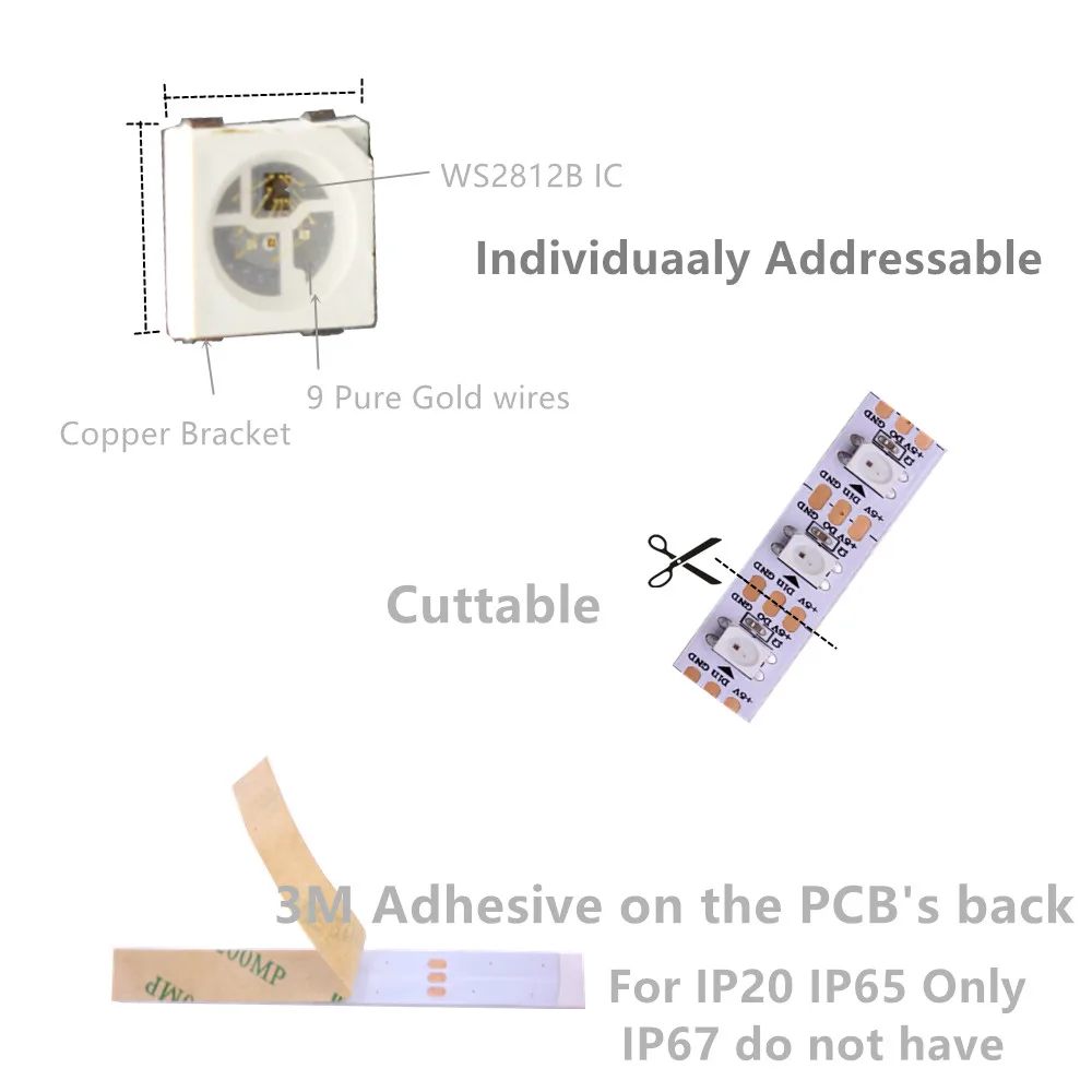 Full-color RGB WS2812B IC Smart LED Pixel Bar IP30/IP65/IP67 Waterproof and Individually Addressable WS2812 Magic Lights With 5V