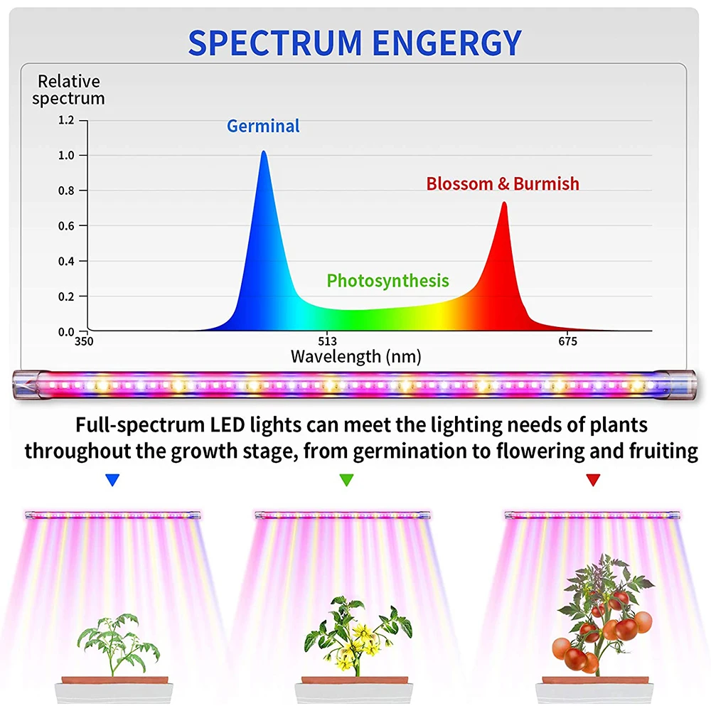 3 PCS LED Grow Light 144 LEDs Full Spectrum LED Lights Wiht Timer Tent Greenhouse Veg Flower Seedlings LED Phytolamp for Plants