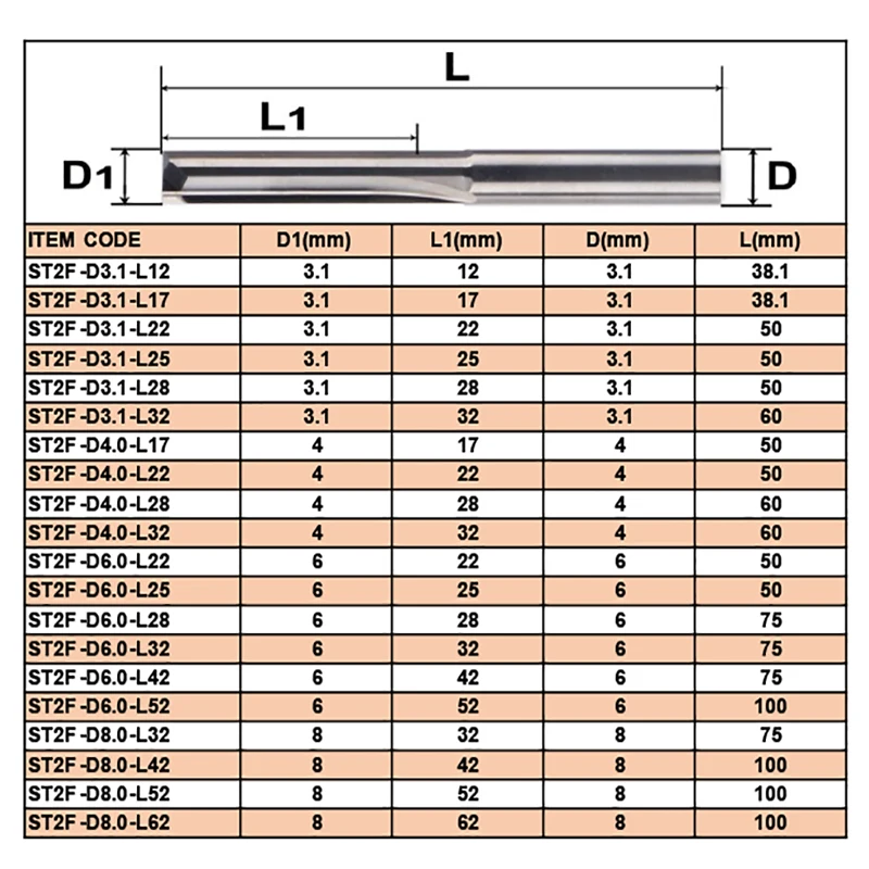 Dreanique 10 teile/los 3,175mm Schaft 2 Flöte Hartmetall-schaftfräser CNC Router Bit Gravur Bit Gerade Schlitz Fräser