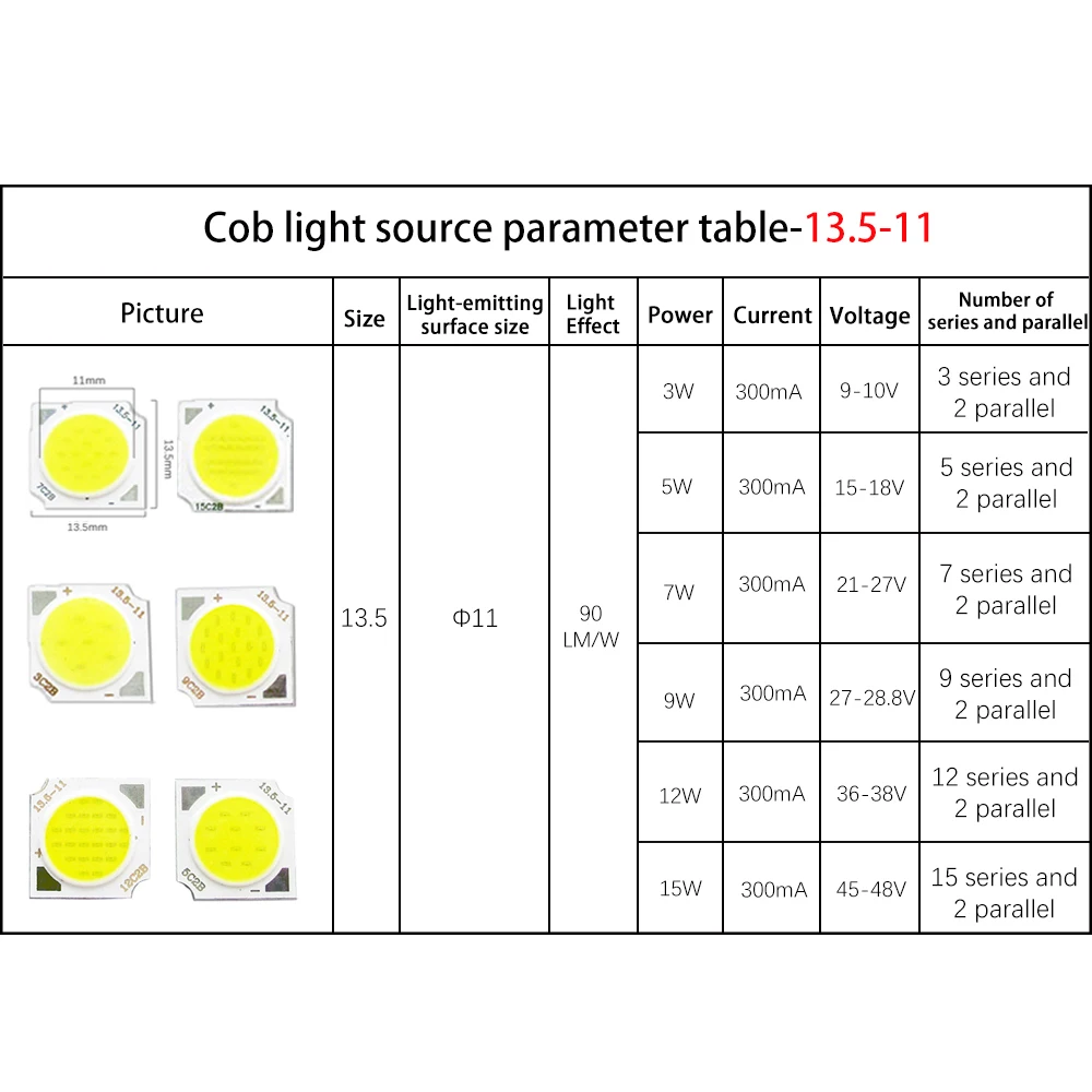 5pcs/lot LED COB Lamp Beads 3w 5w 10w 12w 15w 2011 2820 1917 SMD White Wram White Flip Chip Light Board LED Chip COB Light Bead