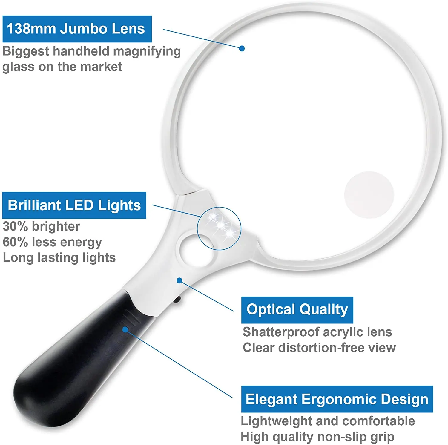 Extra Large LED Handheld Magnifying Glass with Light - 2X 4X 25X Lens - Best Jumbo Size Illuminated Reading Magnifier for Books